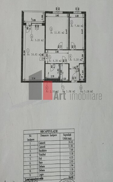 Margeanului- Rahova- Apartament cu 2 camere de vanzare- cu centrala